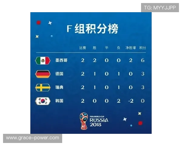 2026世界杯世预赛赛程完整版，提前了解各阶段比赛时间和重要赛事