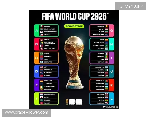 2026年世界杯48支参赛球队名单及各大洲参赛球队一览
