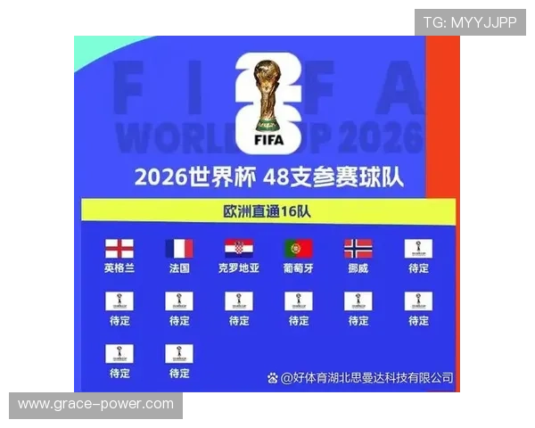 2026年世界杯小组赛规则变化对参赛球队备战策略的具体影响分析