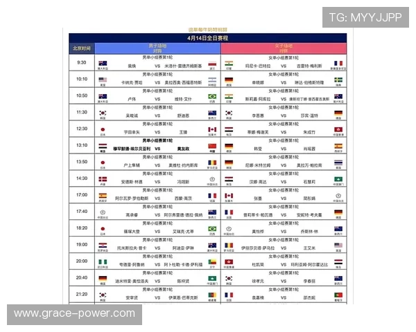 2026年世界杯比赛时间一览表完整版，提供各场比赛的时间、地点及直播安排指南