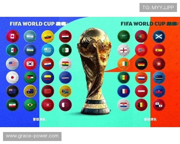 2026年世界杯欧洲名额分配最新分析与预测全面解读 2026年世界杯欧洲名额分配最新分析与预测全面解读