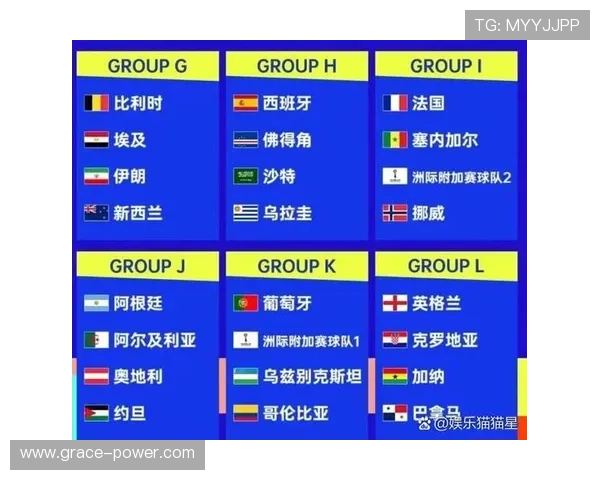 2026年世界杯比赛时间表及举办国家的详细信息一览 2026年世界杯比赛时间表及举办国家的详细信息一览