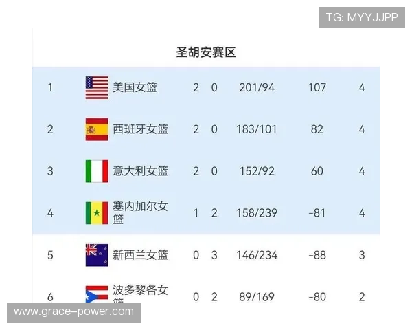 2026年中国队出线希望与晋级路径全面解析