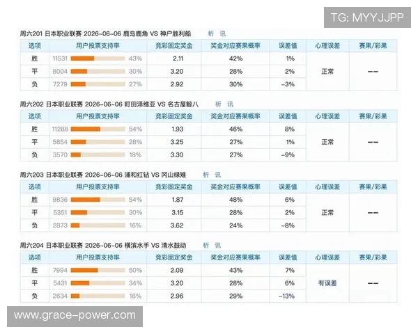 利用333体育娱乐官网的专业分析和数据统计提升您的体育竞猜胜率