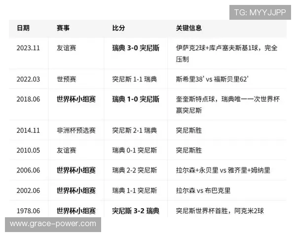 世界杯瑞典突尼斯官方消息：裁判组公布及比赛规则变化对比赛影响分析
